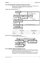 Предварительный просмотр 51 страницы Daikin SkyAir GQI-Eco Series Service Manual