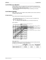 Предварительный просмотр 55 страницы Daikin SkyAir GQI-Eco Series Service Manual