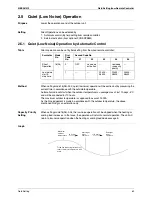 Предварительный просмотр 73 страницы Daikin SkyAir GQI-Eco Series Service Manual