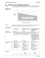 Предварительный просмотр 76 страницы Daikin SkyAir GQI-Eco Series Service Manual