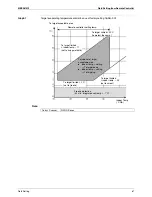 Предварительный просмотр 77 страницы Daikin SkyAir GQI-Eco Series Service Manual