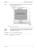 Предварительный просмотр 79 страницы Daikin SkyAir GQI-Eco Series Service Manual