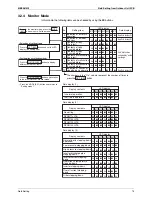 Предварительный просмотр 85 страницы Daikin SkyAir GQI-Eco Series Service Manual