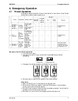 Предварительный просмотр 87 страницы Daikin SkyAir GQI-Eco Series Service Manual