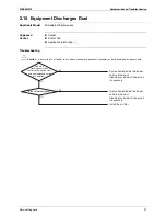 Предварительный просмотр 107 страницы Daikin SkyAir GQI-Eco Series Service Manual