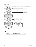 Предварительный просмотр 110 страницы Daikin SkyAir GQI-Eco Series Service Manual