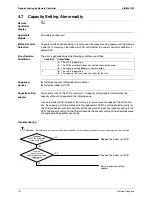 Предварительный просмотр 122 страницы Daikin SkyAir GQI-Eco Series Service Manual