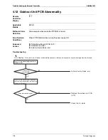 Предварительный просмотр 128 страницы Daikin SkyAir GQI-Eco Series Service Manual