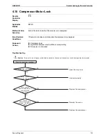 Предварительный просмотр 135 страницы Daikin SkyAir GQI-Eco Series Service Manual