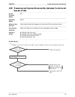 Предварительный просмотр 155 страницы Daikin SkyAir GQI-Eco Series Service Manual