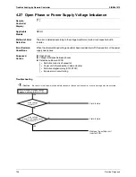 Предварительный просмотр 156 страницы Daikin SkyAir GQI-Eco Series Service Manual