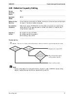 Предварительный просмотр 157 страницы Daikin SkyAir GQI-Eco Series Service Manual