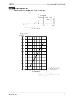 Предварительный просмотр 181 страницы Daikin SkyAir GQI-Eco Series Service Manual