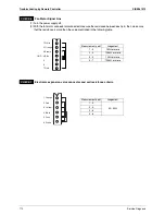 Предварительный просмотр 182 страницы Daikin SkyAir GQI-Eco Series Service Manual