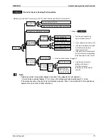 Предварительный просмотр 183 страницы Daikin SkyAir GQI-Eco Series Service Manual