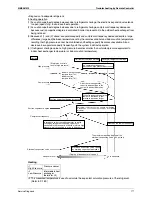 Предварительный просмотр 187 страницы Daikin SkyAir GQI-Eco Series Service Manual