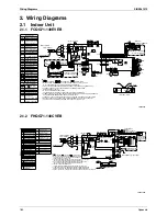 Предварительный просмотр 190 страницы Daikin SkyAir GQI-Eco Series Service Manual