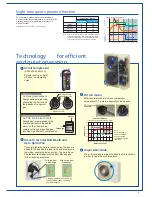 Preview for 7 page of Daikin SkyAir PCSAU0739C User Manual