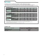 Preview for 14 page of Daikin SkyAir PCSAU0739C User Manual