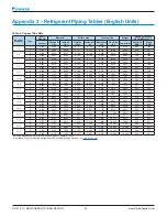 Preview for 40 page of Daikin SkyAir R-407C Refrigerant Piping Design Manual