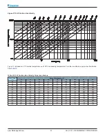 Предварительный просмотр 51 страницы Daikin SkyAir R-407C Refrigerant Piping Design Manual