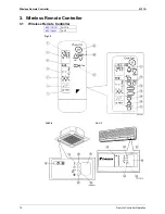 Предварительный просмотр 25 страницы Daikin Skyair RY71K Service Manual