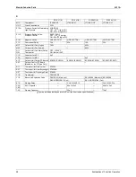 Preview for 69 page of Daikin Skyair RY71K Service Manual