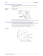 Предварительный просмотр 80 страницы Daikin Skyair RY71K Service Manual