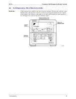 Preview for 104 page of Daikin Skyair RY71K Service Manual