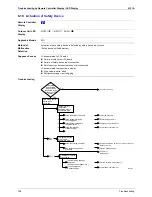 Предварительный просмотр 119 страницы Daikin Skyair RY71K Service Manual