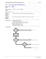 Preview for 121 page of Daikin Skyair RY71K Service Manual