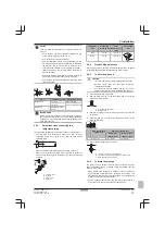 Preview for 15 page of Daikin SkyAir RZAG100M7V1B Installer'S Reference Manual