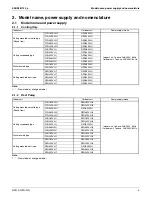 Предварительный просмотр 6 страницы Daikin SkyAir RZQ-P Series Engineering Data