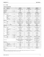 Preview for 10 page of Daikin SkyAir RZQ-P Series Engineering Data