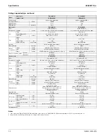 Предварительный просмотр 11 страницы Daikin SkyAir RZQ-P Series Engineering Data