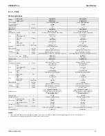 Предварительный просмотр 12 страницы Daikin SkyAir RZQ-P Series Engineering Data