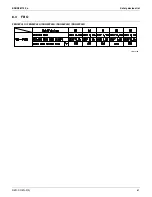 Предварительный просмотр 62 страницы Daikin SkyAir RZQ-P Series Engineering Data