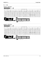 Preview for 66 page of Daikin SkyAir RZQ-P Series Engineering Data