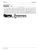 Предварительный просмотр 72 страницы Daikin SkyAir RZQ-P Series Engineering Data