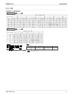 Предварительный просмотр 78 страницы Daikin SkyAir RZQ-P Series Engineering Data