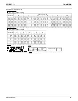 Предварительный просмотр 82 страницы Daikin SkyAir RZQ-P Series Engineering Data