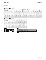 Preview for 85 page of Daikin SkyAir RZQ-P Series Engineering Data