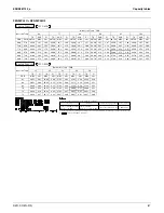 Предварительный просмотр 88 страницы Daikin SkyAir RZQ-P Series Engineering Data