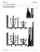 Предварительный просмотр 90 страницы Daikin SkyAir RZQ-P Series Engineering Data