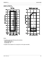 Preview for 106 page of Daikin SkyAir RZQ-P Series Engineering Data