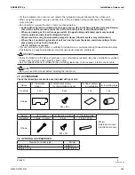 Preview for 170 page of Daikin SkyAir RZQ-P Series Engineering Data