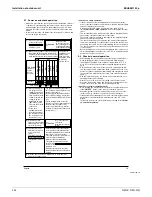 Предварительный просмотр 235 страницы Daikin SkyAir RZQ-P Series Engineering Data