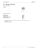 Preview for 20 page of Daikin SkyAir RZQ-TA Series Service Manual