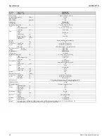 Предварительный просмотр 26 страницы Daikin SkyAir RZQ-TA Series Service Manual