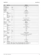 Предварительный просмотр 39 страницы Daikin SkyAir RZQ-TA Series Service Manual